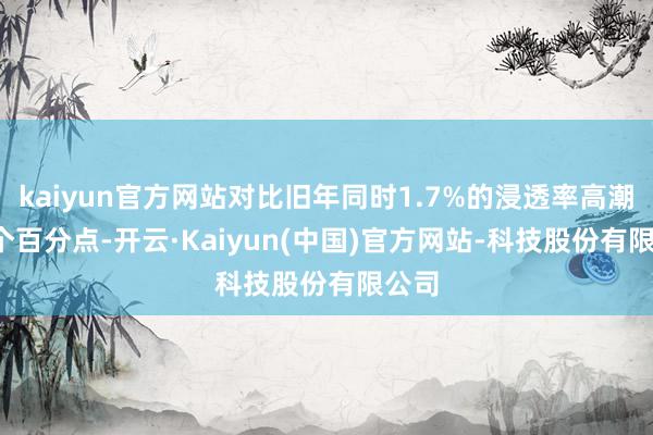 kaiyun官方网站对比旧年同时1.7%的浸透率高潮1.8个百分点-开云·Kaiyun(中国)官方网站-科技股份有限公司