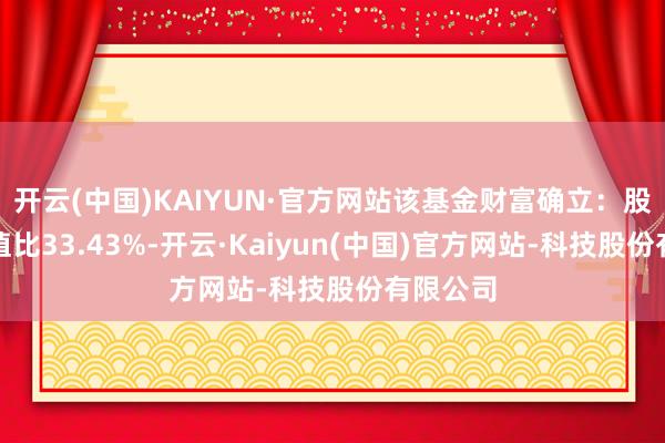 开云(中国)KAIYUN·官方网站该基金财富确立:股票占净值比33.43%-开云·Kaiyun(中国)官方网站-科技股份有限公司