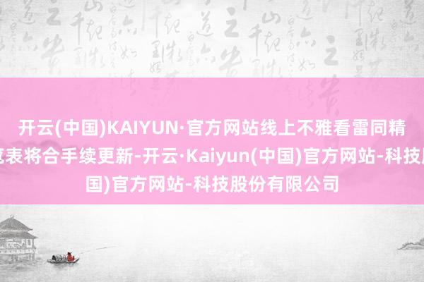 开云(中国)KAIYUN·官方网站线上不雅看雷同精彩！直播一览表将合手续更新-开云·Kaiyun(中国)官方网站-科技股份有限公司